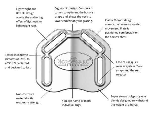 Coolertäcke Rambo Airmax Disc Front Horseware