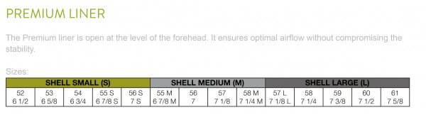 Hjälm-liner Premium Oval Samshield