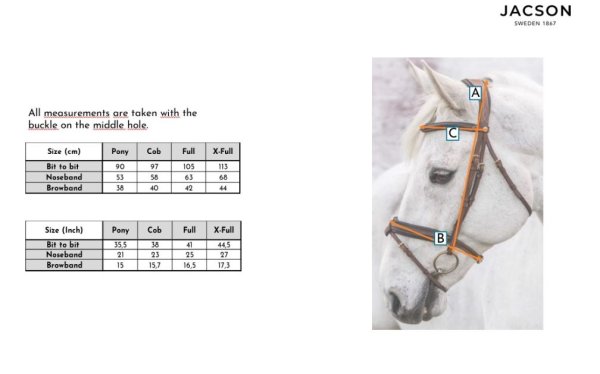 Träns London Jacson