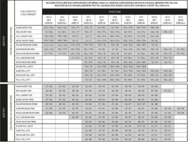 Ridstövel Heritage Contour II Field Zip Ariat